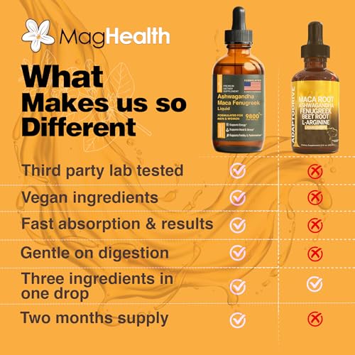 Maca Root Liquid Drops with Ashwagandha and Fenugreek — Organic - Product Imagery