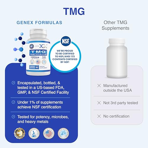 Genex Formulas TMG 1000mg Dose Trimethylglycine Supplement 120 - Product Imagery