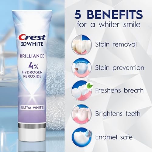 Crest 3D White Brilliance Pro Ultra White Teeth Whitening - Product Imagery
