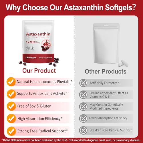 Astaxanthin Supplements 12mg, Premium Astaxanthin Antioxidant - Product Imagery