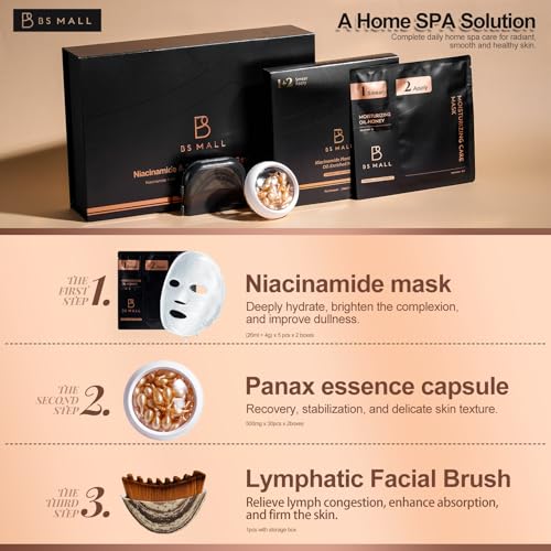 BS-MALL 2 Niacinamide Facial Mask + 2 Fullerene Placenta Essence - Product Imagery