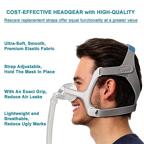 Headgear Replacement 2Packs Compatible with AirFit N20 Mask, - Product Imagery