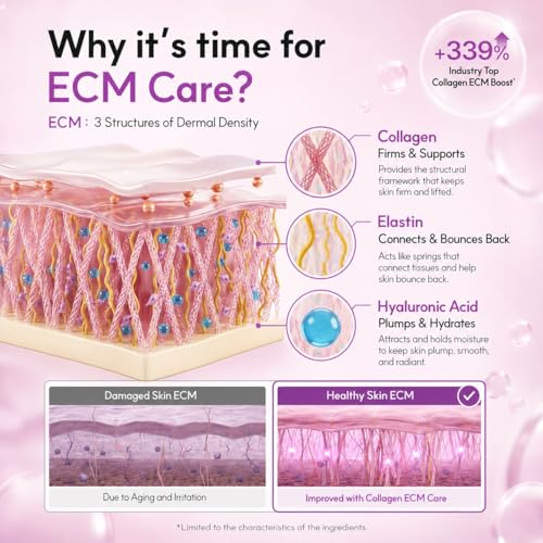 AROCELL Super Collagen 2.0 ECM Active Overnight Collagen Mask - Product Imagery