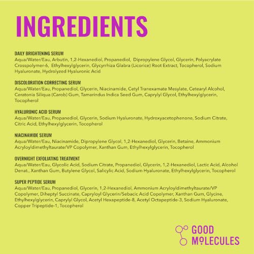 Good Molecules The Super Serums Discovery Set – 6 Mini Serums - Product Imagery