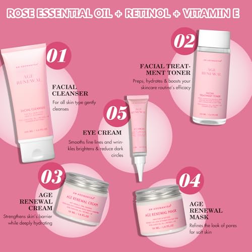 Mother's Day Gifts for Mom Skin Care Routine Kit for Women, Rose - Product Imagery