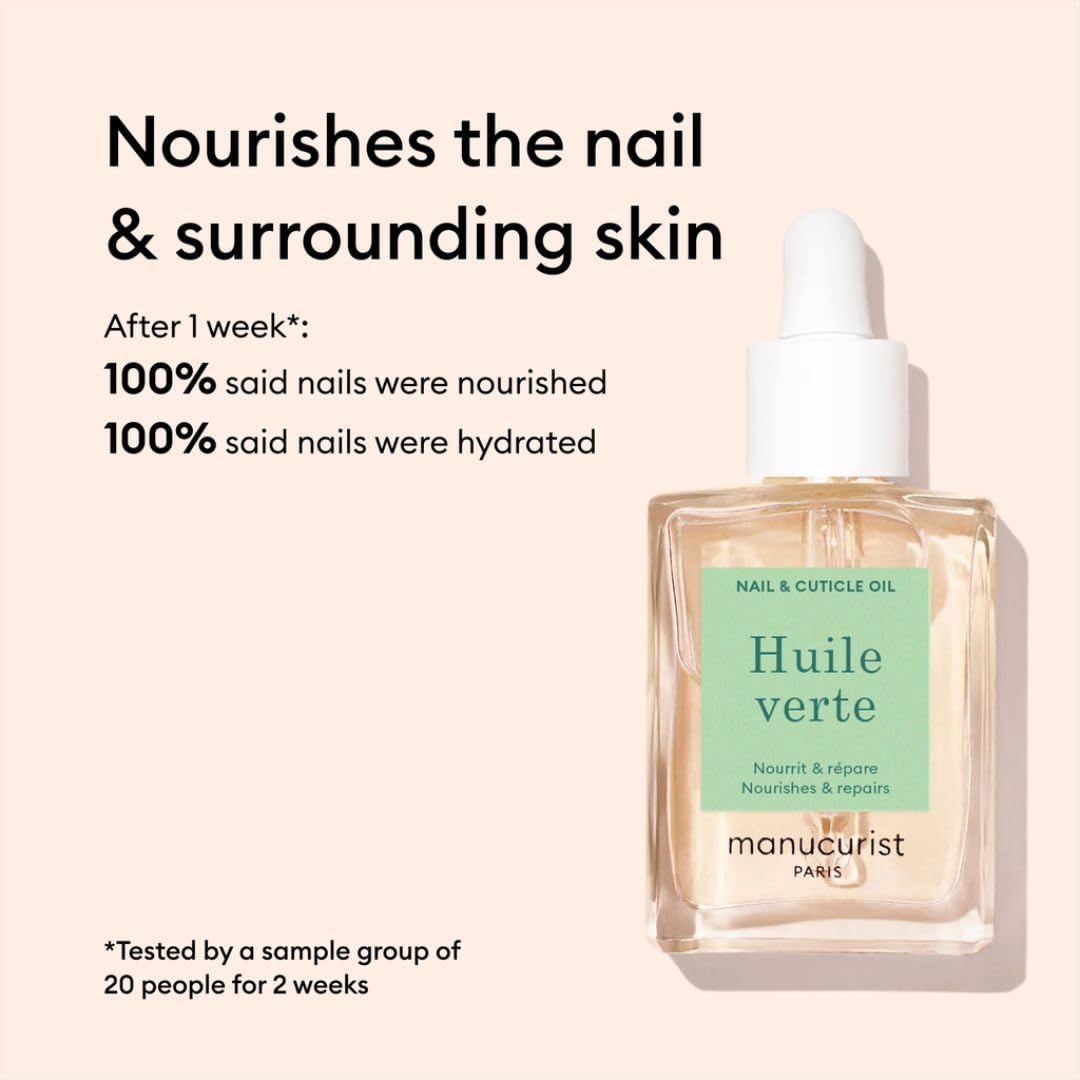 Manucurist Rescue Kit Nail Care Kit for Damaged Nails