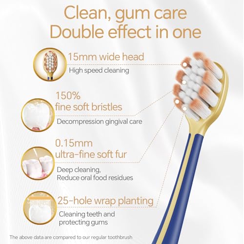 6 Pack Adult Wide Head Soft Toothbrush, Ultra-Soft Sensitive Gums - Product Imagery