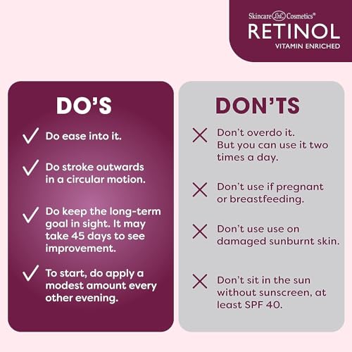LIVAURA Retinol Makeup Remover Wipes for Women - Facial - Product Imagery