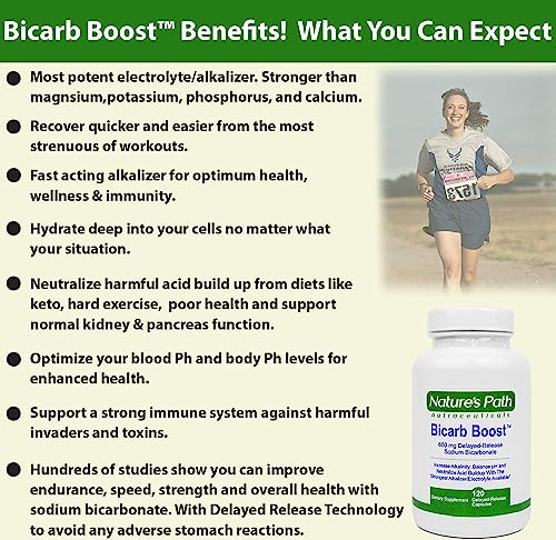 Sodium Bicarbonate 650 mg Tablets - Strongest Alkaline Tablets - - Product Imagery