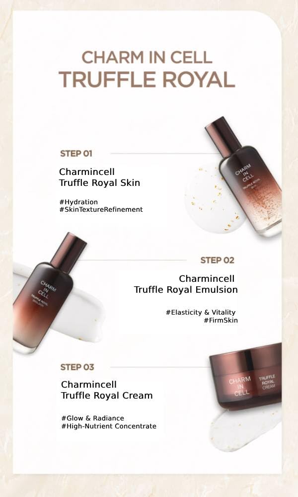 Charmzone Charmincell Gold Truffle Royal Emulsion 3.7 oz (110ml) – Premium Anti-Aging Care with White Truffle & 24K Real