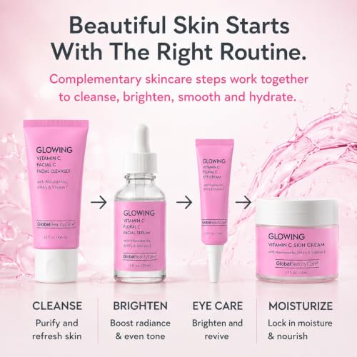 Global Beauty Care Glowing Vitamin C Skin Care Routine Bundle Kit - Product Imagery
