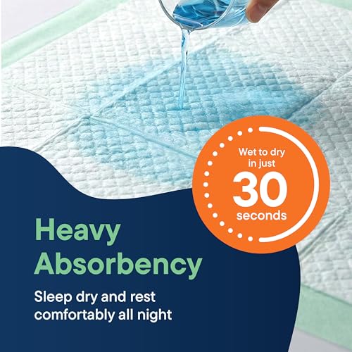 Chucks Pads Disposable - 30x36 Underpads [50-Pack] Incontinence - Product Imagery