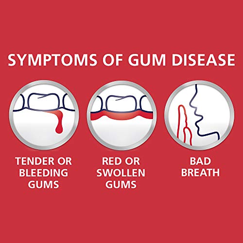 Parodontax Toothpaste for Bleeding Gums, Gingivitis Treatment - Product Imagery