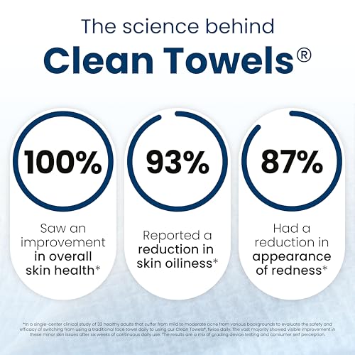 Clean Skin Club Clean Towels XL®, Travel Pack 100% USDA Biobased - Product Imagery