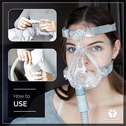 CPAP Hose Universal - 6 Foot (72") - USA Made -Compatible with - Product Imagery