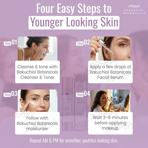 Bakuchiol Moisturizer Cream 1.7 Oz - Retinol Alternative - All - Product Imagery