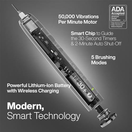Aquasonic Vibe Series PRO – Ultra-Whitening Electric Toothbrush - Product Imagery