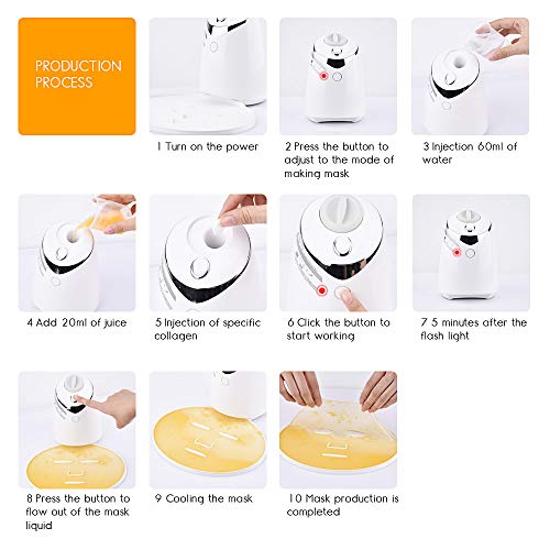 DIY Face Mask Maker Machine, Automatic Facial Mask Machine for - Product Imagery