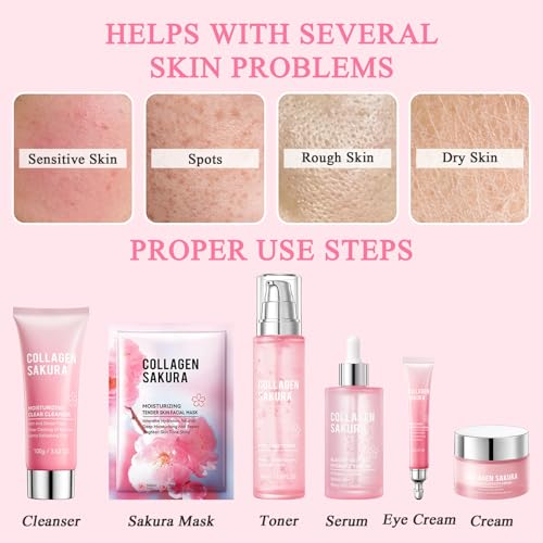 8PCS Skin Care Set, Moisturizing Cherry Blossom Facial Skin Care - Product Imagery