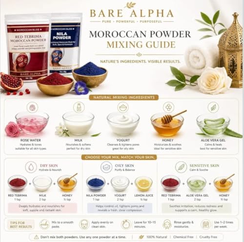 Moroccan Bliss Nila Powder and Red Tebrima Aker Fassi Powder Set - Product Imagery