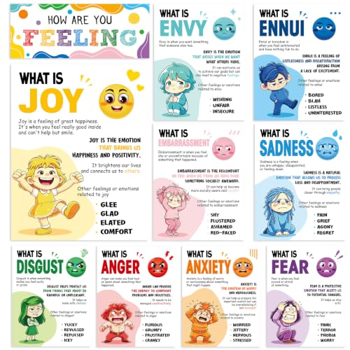 10PCS How Are You Feeling Posters for Classroom Mental Health - Product Imagery