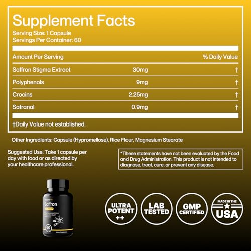 Notable Ultra-Potent Saffron Extract Capsules | 30mg | 20% - Product Imagery