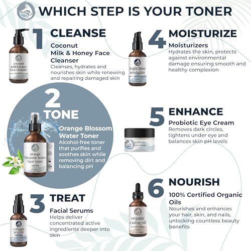Orange Blossom Water Face Toner - Alcohol-Free Daily Facial - Product Imagery