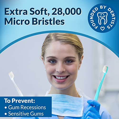 Extra Soft Toothbrushes For Adults, Nano Toothbrush 20,000 Ultra - Product Imagery
