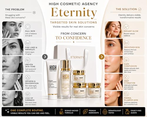 ETERNITY 5-Step Anti-Aging Skincare Set - Complete Face Care - Product Imagery