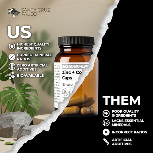 Santa Cruz Paleo, Zinc & Copper Mineral Supplement, High - Product Imagery