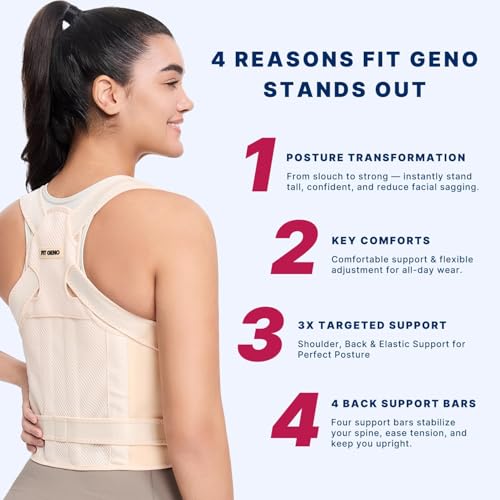 Fit Geno Posture Corrector for Women & Men, Back Shoulder - Product Imagery