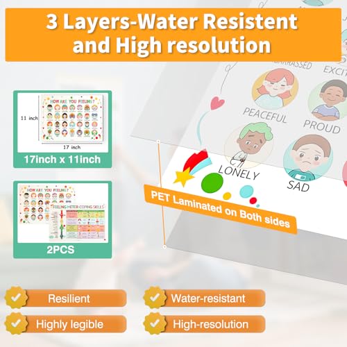 SAKVOGK Feelings Chart for Kids 2PCS - Emotions Poster Chart - Product Imagery