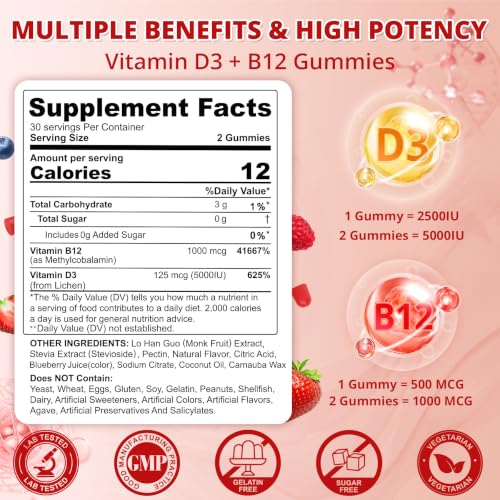 NEVISS Vegan Vitamin D3 5000IU + Vitamin B12 Gummies for Women - Product Imagery