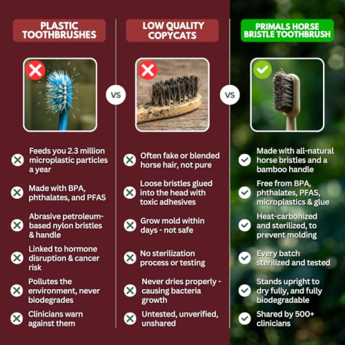 PRIMALS Horse Bristle & Bamboo Toothbrush (4-Pack) - Luxurious & - Product Imagery