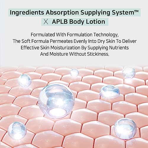 APLB Glutathione Niacinamide Body Lotion | LIPO GLUTA NIAC CEN™ - Product Imagery