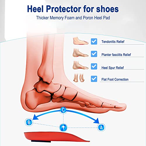 Plantar Fasciitis Relief Arch Support Shoe Inserts for Women and - Product Imagery