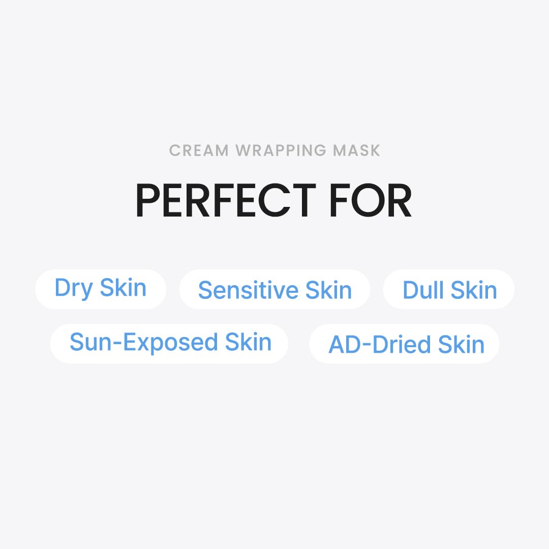 Hebestem Cream Wrapping Sheet Mask with Probiotic Exosome | 0.59 oz x 5 Pack, Hydrating Face Mask, Non-Sticky Sheet, Ela