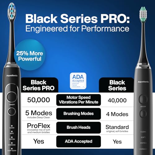 Aquasonic Black Series PRO – Ultra-Whitening Electric Toothbrush - Product Imagery