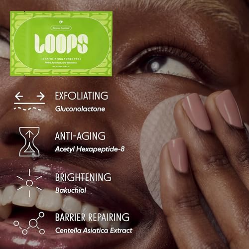 LOOPS 4-Step Korean Skincare Essentials Kit - 48 Travel Pads - Product Imagery