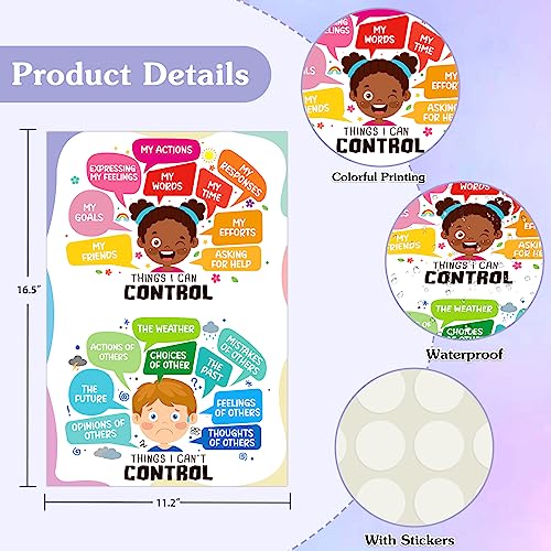 D24TIME Things I Can Control-Things I Cannot Control Mental - Product Imagery