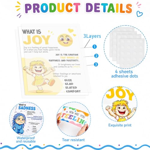 10PCS How Are You Feeling Posters for Classroom Mental Health - Product Imagery