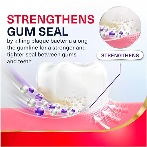Parodontax Gum Strengthen & Protect Fresh Mint Toothpaste, 3.4 - Product Imagery