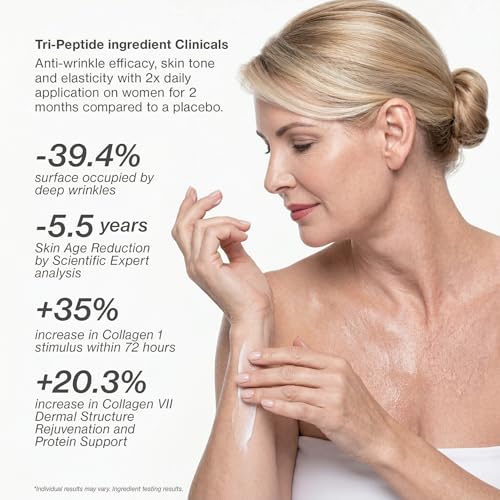 Beauty Crush SuperGlow Skincare Set: Tri-Peptide Firming Body - Product Imagery
