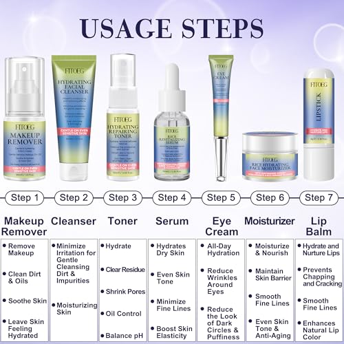 Skin Care for Teens,Gentle Hydrating Skin Care Set Kit with - Product Imagery