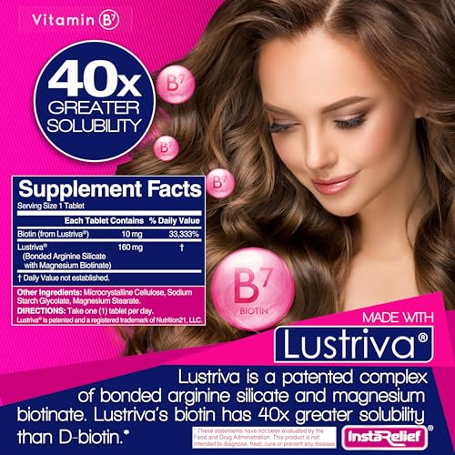 InstaRelief® Hair Growth with Lustriva® - Clinically Shown to - Product Imagery