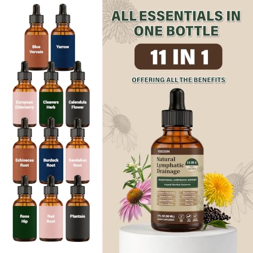 90 Day Supply - Natural Lymphatic Drainage Drops, Alcohol-Free - Product Imagery
