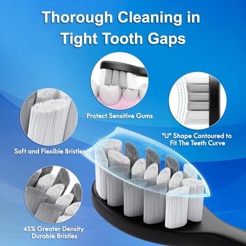 Kuicur Sonic Electric Toothbrush for Adults and Kids, Comes with - Product Imagery