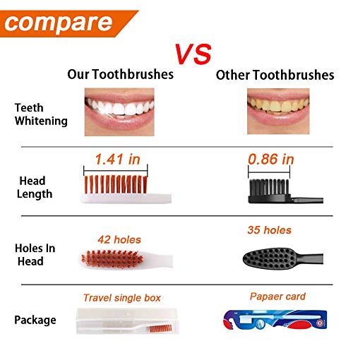 DR PERFECT Extra Hard Toothbrushes Firm Toothbrush for Smoker's - Product Imagery