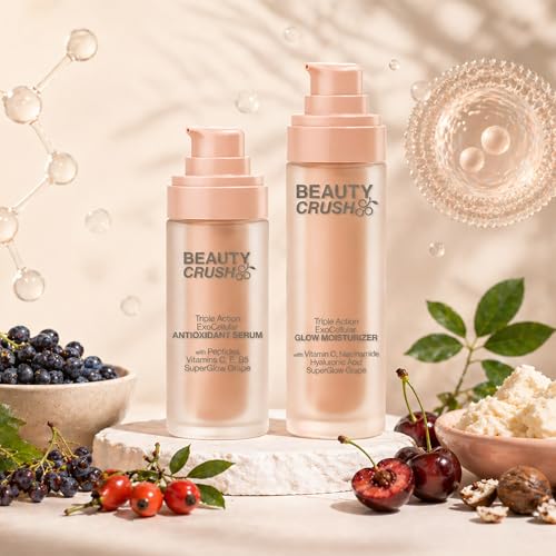 Beauty Crush ExoCellular Skincare Set: Triple Action Antioxidant - Product Imagery