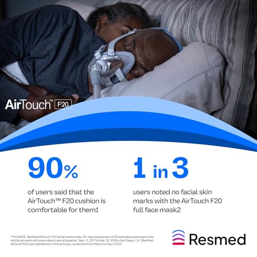 ResMed AirFit F20 Cushion Replacement, Large - Product Imagery